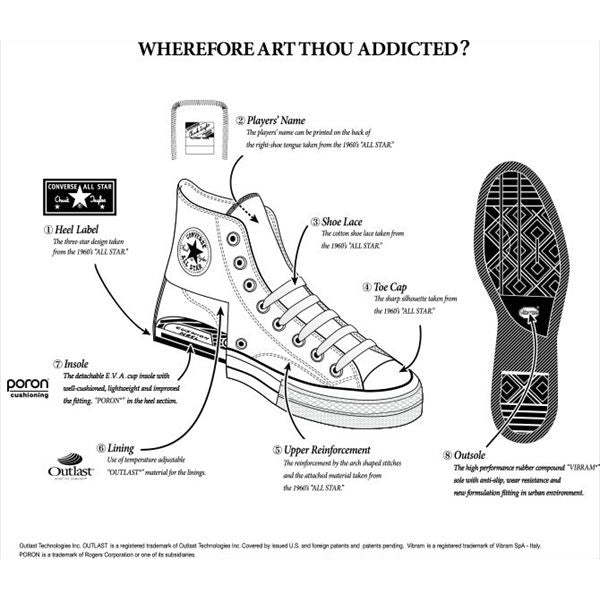 CHUCK TAYLOR CANVAS OX(BLACK)