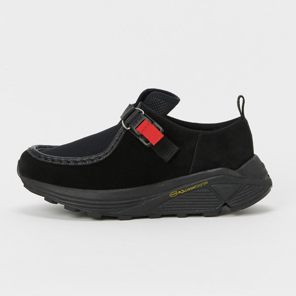 haze with neoprene