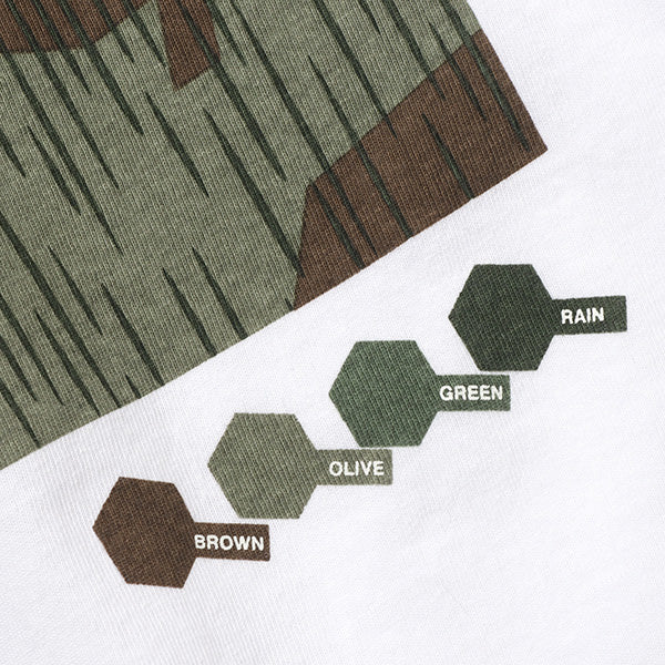 Splinter Camo