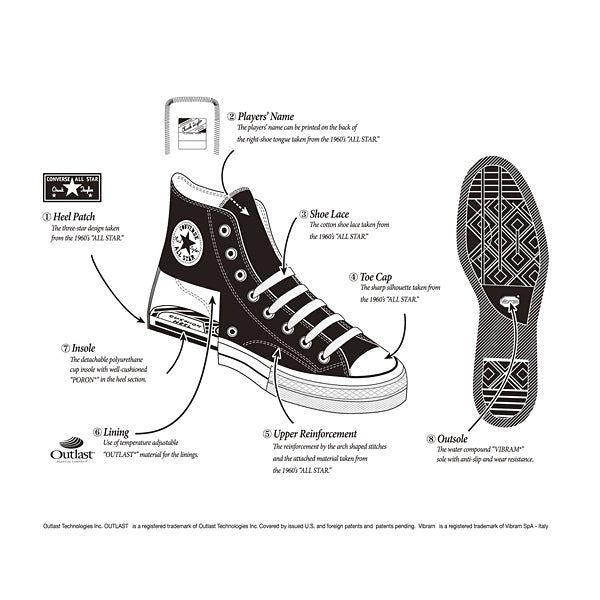 CHUCK TAYLOR CANVAS HI (WHITE)