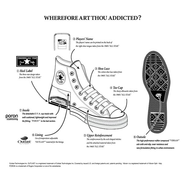 CHUCK TAYLOR NH HI(BLACK)