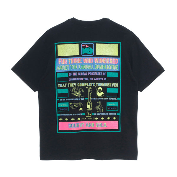 BOUGHT AND SOLD T