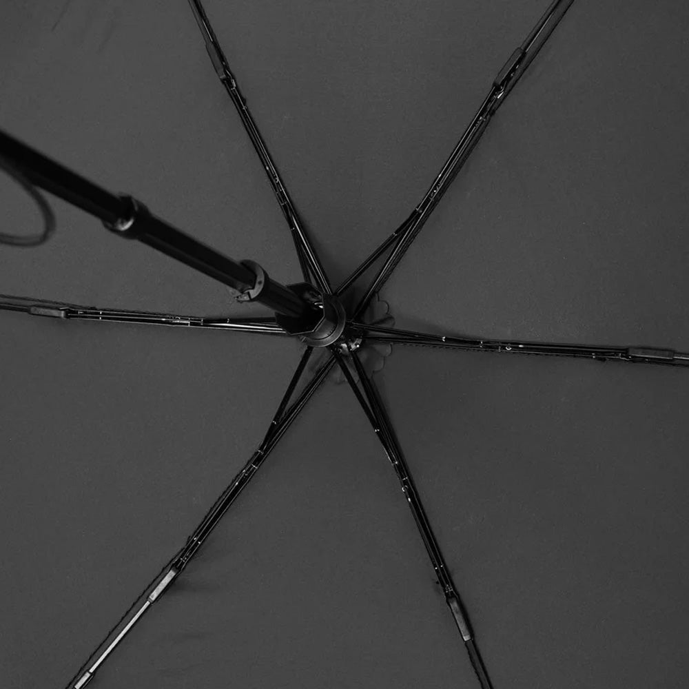 UV CARE UMBRELLA E-AUTO