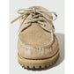 Timberland x nonnative 3 EYE CLASSIC 6/13 pre-sale