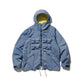 Phishing PKT. Parka