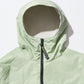 Phishing PKT. Parka