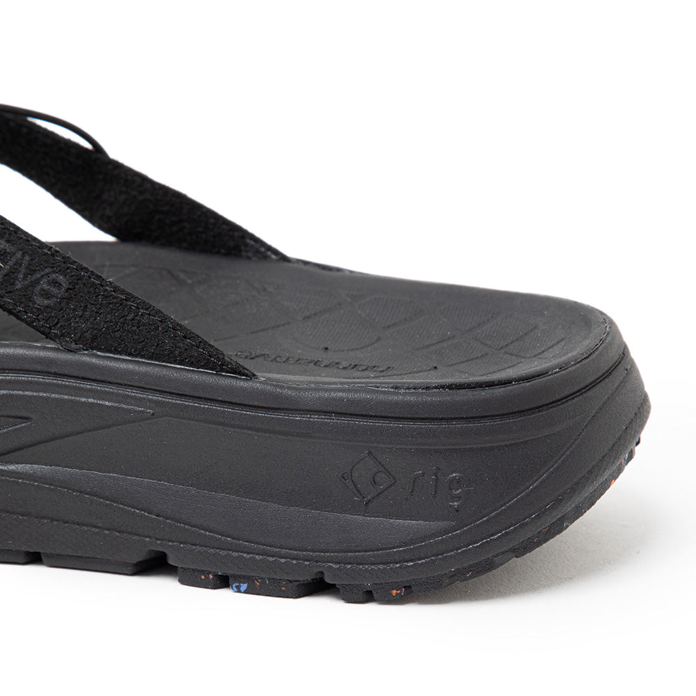 rig × nonnative PWANI
