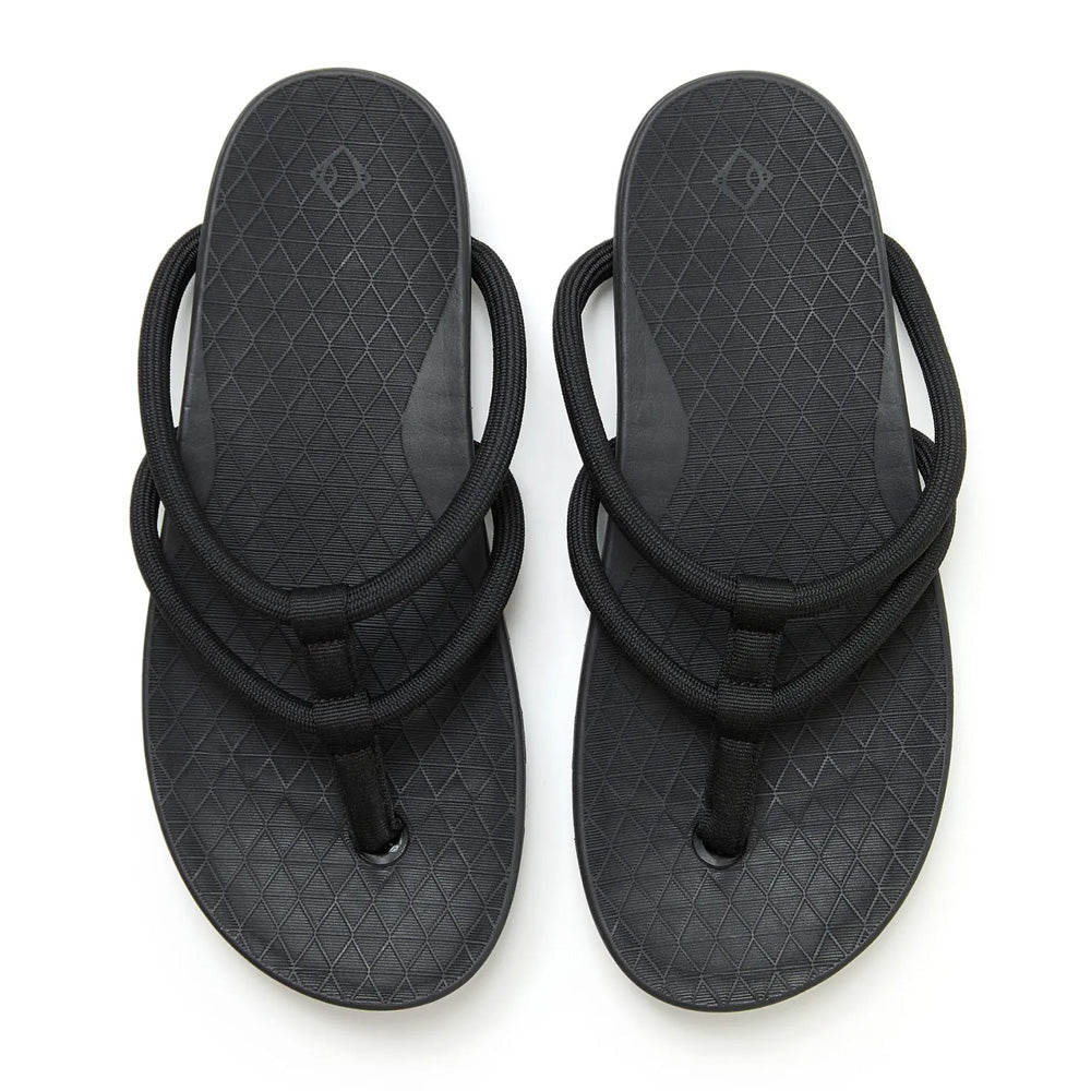 rig × nonnative BAHARINI