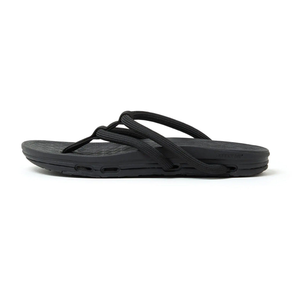 rig × nonnative BAHARINI