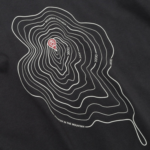 Contour Lines