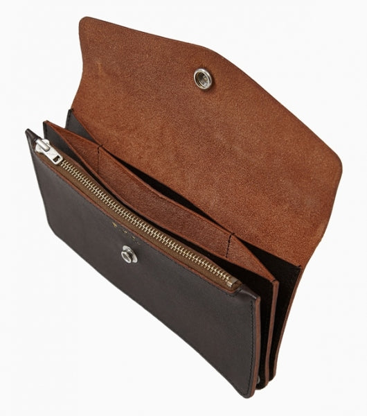 TRUCKERS WALLET