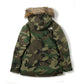 Novelty McMurdo Parka
